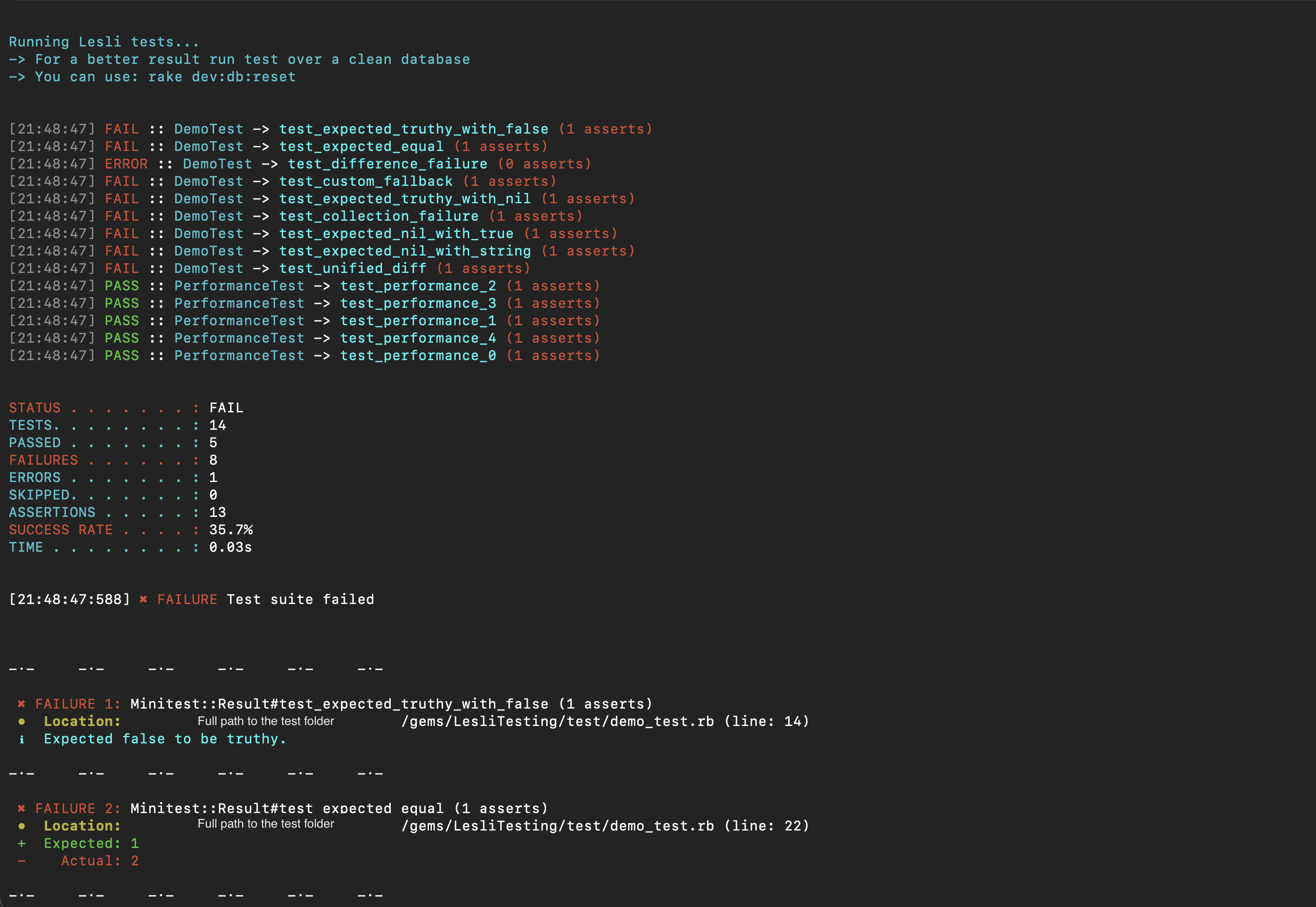 LesliTesting screenshot